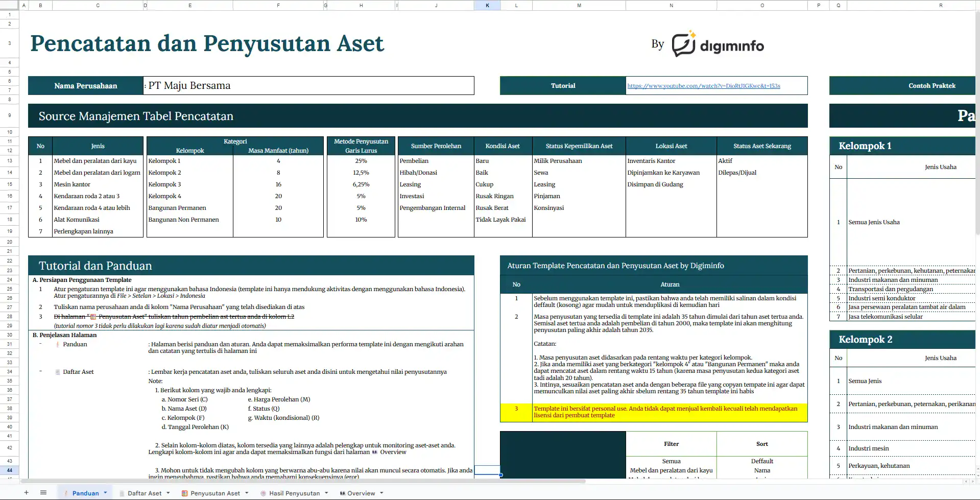 Tampilan tabel pengelolaan penyusutan aset digital untuk template aset.